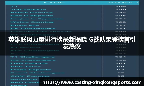 星空体育注册登录